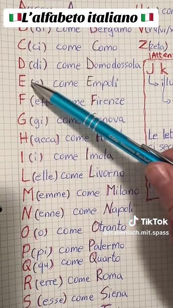 L'alfabeto italiano: Impara e divertiti!
