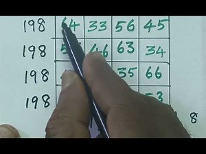 22.Special Magic Square 4x4=198 Using the Digits 3,4,5 & 6.