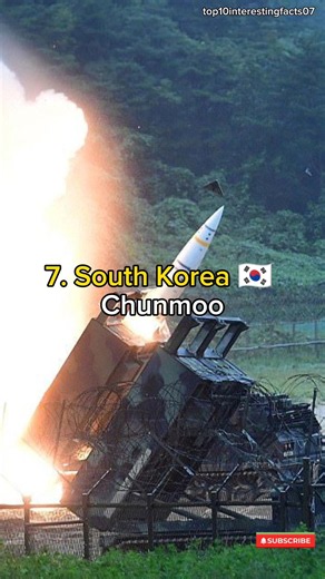 💥Top 10 Countries With Most Advanced Rocket Artillery Systems 🚀💥#shorts #youtubeshorts #army #rocket