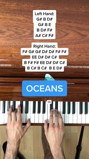 Hillsong United - Oceans (Piano Tutorial) #piano #pianotutorial #hillsongunited #oceanshillsong #oceanshillsongunited