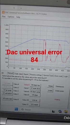 dentsply sirona: dac universal error 84