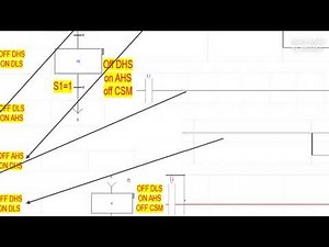 LEC10-automatic drill PROGRAMMING WITH GRAFCET