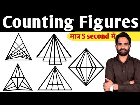 Best Trick for Figure Counting || Resoning | Counting number of of Triangle || #shivhareacademy 