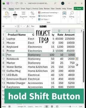 Excel Me Shift Se Row Insert Kaise Kare | Insert Row Shortcut Key in Excel