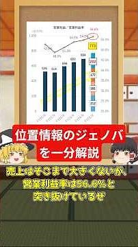 ジェノバを日めくり企業分析【ゆっくり解説】