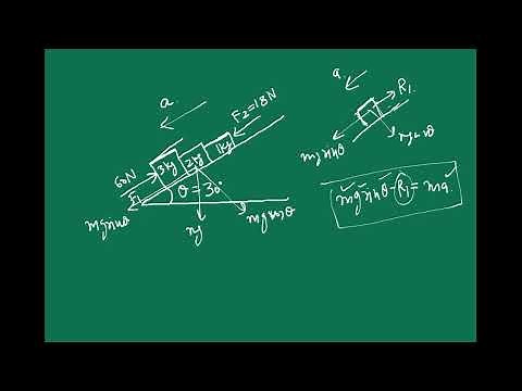 12. In the diagram shown, the normal reaction force between 2 ~kg and 1 ~kg ... | Class 13 | Physics
