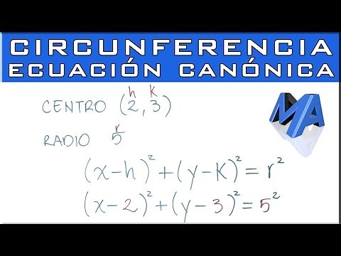 Ecuación canónica de la circunferencia