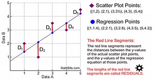 1 2 Line Segments And Distance