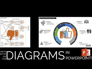 Create the best Use Case diagram in PowerPoint in 5 minutes!