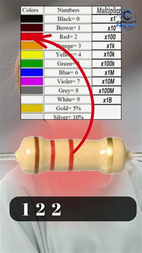 How to Read a 1.2kΩ Resistor Color Code #shorts #diy