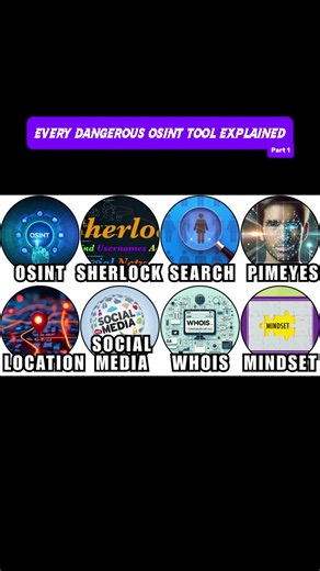 Every Dangerous OSINT Tool Explained (Open Source Intelligence) #opensourceintellegence #hackingtools