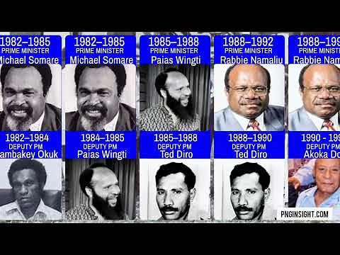 Papua New Guinea’s PMs and DPMs (1975–2025, Somare to Marape)