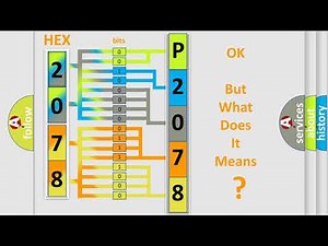 DTC Dodge P2078 Short Explanation