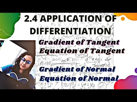 2.4 Application of Differentiation | Form 5 Add Maths KSSM