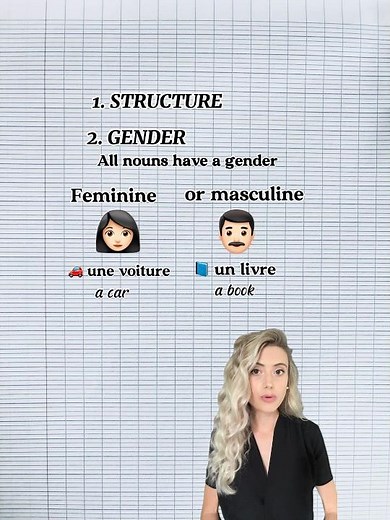 Basic rules of French Grammar in 1 minute! 🇫🇷 - Easy French