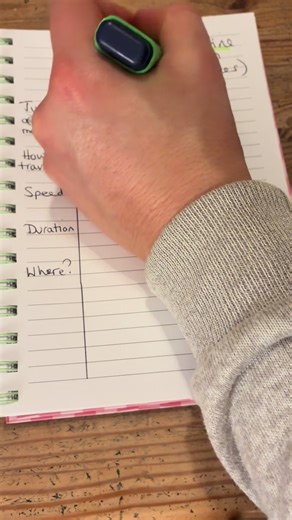 What are the differences between the nervous and endocrine systems? Comparing these two systems is quite a common exam question! #TheConfidenceHabit #gcse #revision #igcse #biology