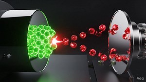 Ever wondered how a Laser actually works? 💡✨ It’s not just a "strong light"—it’s a high-energy chain reaction! Think of the inside of a laser like a tiny, high-tech light factory. Here is the simple breakdown of what’s happening in this video: 🔴 The Wake-Up Call: We pump energy into a crystal or gas to "excite" the atoms inside. It’s like giving them a massive dose of caffeine! 🔴 The Domino Effect: Once one atom releases a tiny bit of light, it hits its neighbor and forced it to release an id