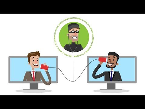 ETTERCAP: Man In The Middle Attack using Ettercap