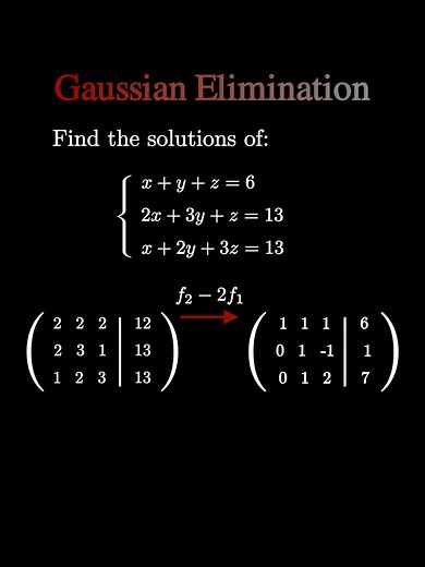 Master Gaussian Elimination for Linear Equations