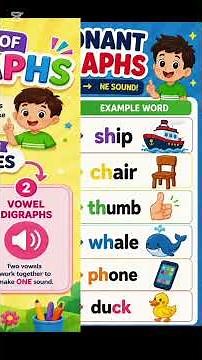 Digraphs #creativeteaching #learning #viral #phonics