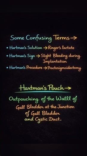 Confusing Hartman Terms Made Easy 🧠✨Hartman’s Solution vs Sign vs Procedure vs Pouch |