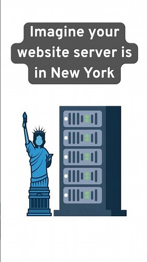 how CDN works to speed up websites like Netflix #cdn #systemdesign