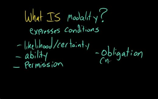 Khan Academy: Modal verbs