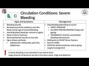 3 Basic Emergency Care Course: ABCDE in depth approach