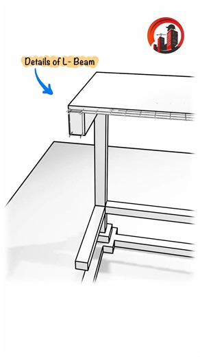 Construction Practices: L-Beam Details | Structural Engineering Explained #shorts #shortsfeed