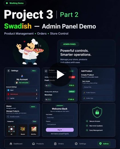 Swadish Admin Panel Demo and Tech Stack | Sachin Rawat posted on the topic | LinkedIn