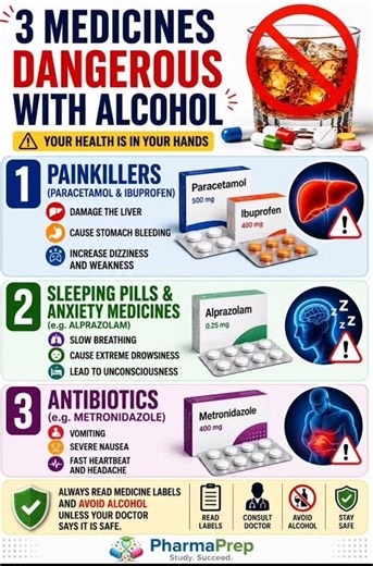 3 Medicines You Should NEVER Mix With Alcohol 🚫🍺
