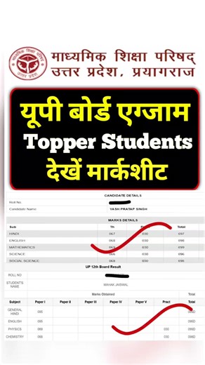 देखें यूपी बोर्ड टॉपर मार्कशीट | यूपी बोर्ड परीक्षा 2026 टॉपर मार्कशीट | Up Board Topper Marksheet