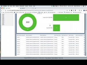 FRPP Anomaly Dashboard Training