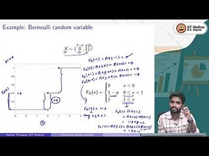 W4_L2_Cumulative distribution function