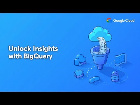 Analyze audit logs using BigQuery