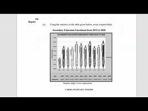 Fiji Year 12 English. Ways to tackle your paper.