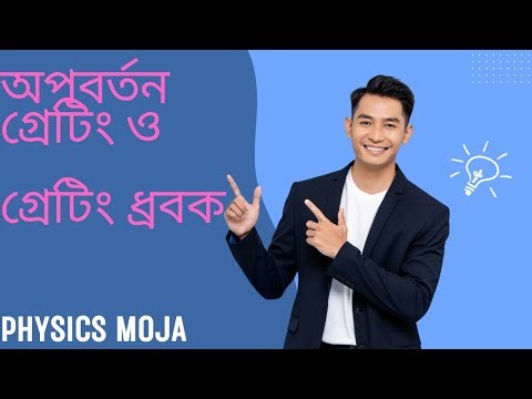 জ্যামিতিক আলোকবিদ্যা। অপবর্তন গ্রেটিং, গ্রেটিং ধ্রবক। diffraction grating ,grating Consonant