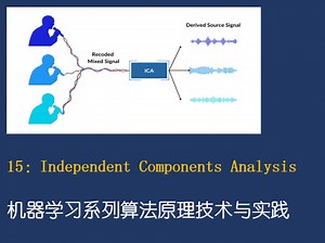 Independent Components Analysis