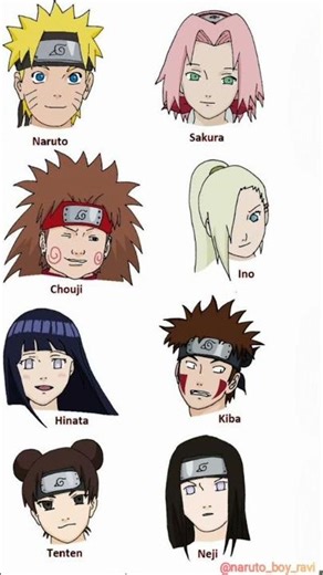 Choose your favourite baruto member #naruto #baruto #shorts