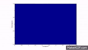 Doppler Effect Animation on Make a GIF