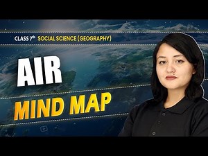 Mind Map - Air | Class 7 Social Science (Geography) Chapter 4 | CBSE 2024-25