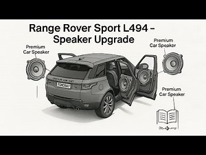 Range Rover Sport L494 Audio System Speaker upgrade SVR Supercharged