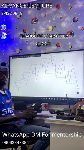 #creatorsearchinsights yanda zaka fahimci, VALID AND INVALID change of character (CHOCH) part _1 #creatorsearchinsights #viral