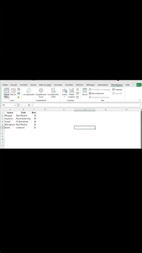 VBA Excel : créer sa première macro avec MsgBox