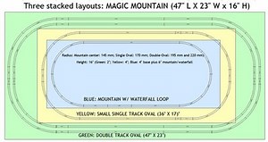 Z Scale - MAGIC MOUNTAIN (3 stacking layouts - 4 trains in 47"x23")  - FREE SHIP | eBay