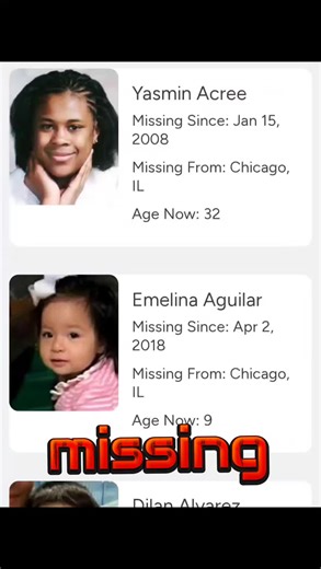 Missing Children of America: Stop the Abuse