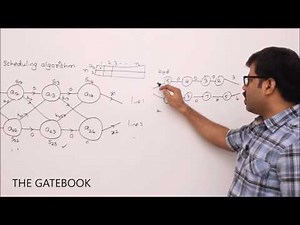 Assembly Line scheduling Problem