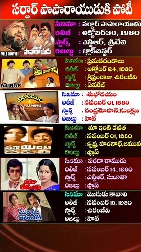 1980 సర్దార్ పాపారాయుడు పోటీ సినిమాలు | Sardar Paparayudu competition movies | NTR | Golden Kings