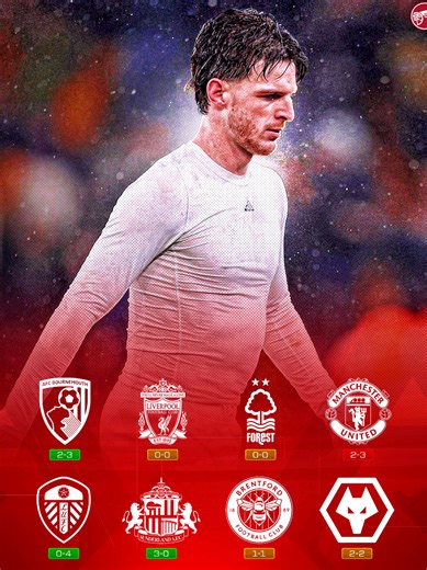 Wolves vs Arsenal Match Highlights: 2-2 Draw