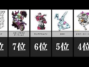 ジョジョ 最強スタンドランキング